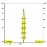 Delta Light FRAX S SUPERSPOT Floor lamp / Wall lamp