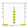 Delta Light FRAX S SUPERSPOT HONEYCOMB Floor lamp / Wall lamp