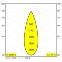 Delta Light SPIX M Wandlamp