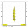 Delta Light Frax Mb Pole Superspot Honeycomb wall lamp