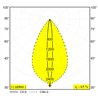 Delta Light Nocta Rd80 Wfl wall lamp
