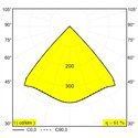 Delta Light Nocta Sq155 Down-Up Vwfl Wandlamp