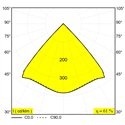 Delta Light Nocta Sq85 Down-Up Vwfl Wandlamp
