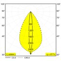 Delta Light Nocta Sq85 Wfl Wandlamp