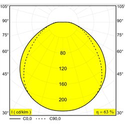 Delta Light Nebbia 20 PDS DIM8 Wall lamp