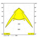 Delta Light Vision S Out Wandlamp