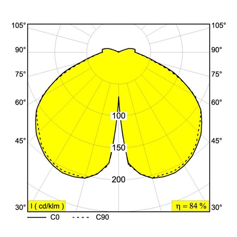 Delta Light BAZIL 121 Tuinpaal