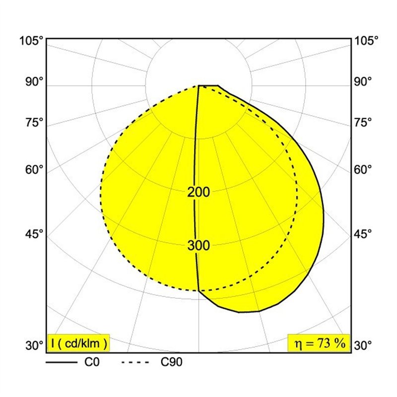 Delta Light OBLIX 15 Tuinpaal