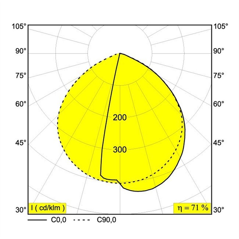 Delta Light OBLIX S 15 Tuinpaal