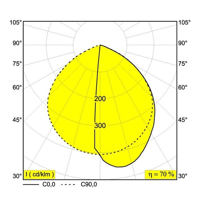 Delta Light OBLIX S 40 Tuinpaal