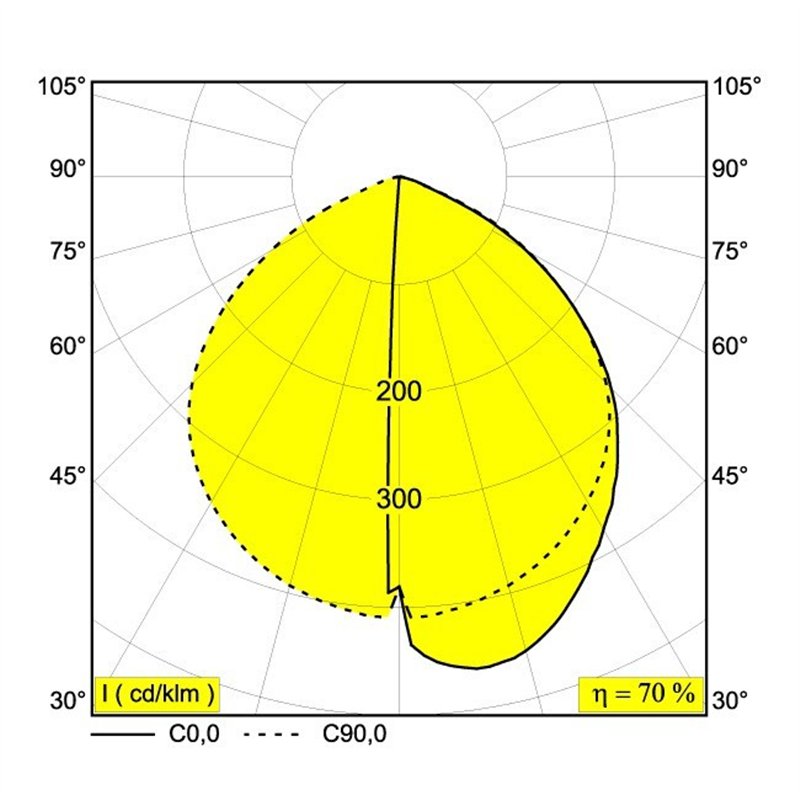 Delta Light OBLIX S 70 Tuinpaal