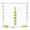 Delta Light FRAGMA L SUPERSPOT ADM DIM1P Trackverlichting