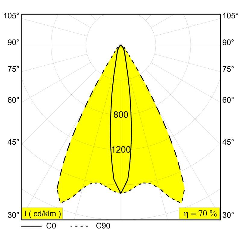 Delta Light FRAX MB POLE LINEAR H Tuinpaal