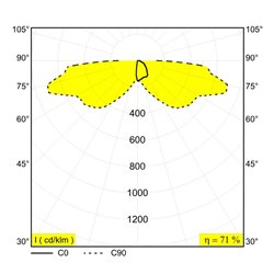 Delta Light Elbo Symmetric P 40 garden lamp