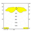 Delta Light Elbo Symmetric P 60 Tuinpaal