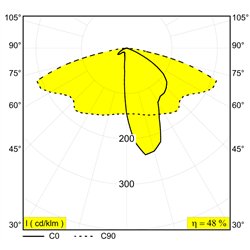 Delta Light Polesano street Garden lamp