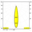 Delta Light SPY 52 ADM Trackverlichting