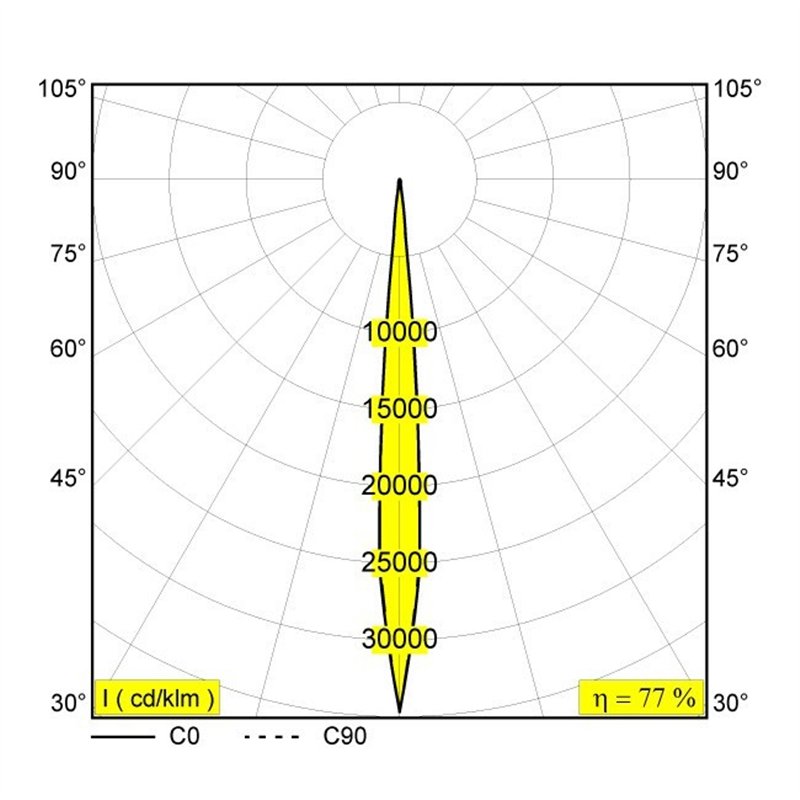 Delta Light M26L - HEDRA DIM5 Trackverlichting