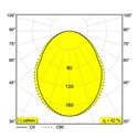 Delta Light M - Led Line He 1 X 21,6W DIM5 Trackverlichting
