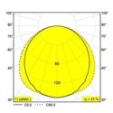 Delta Light M - Led Line He Soft 1 X 14,9W DIM5 Trackverlichting