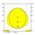 Delta Light M - Led Line He Soft 1 X 17,3W DIM5 Trackverlichting