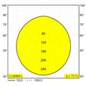 Delta Light M20/M26H - Multinova 30 DIM5 Trackverlichting