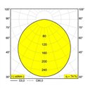 Delta Light M26L - MULTINOVA 30 TW DIM5 Trackverlichting