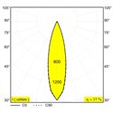 Delta Light M26L - OCTAV 27 DIM5 Trackverlichting