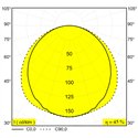Delta Light M - Led Line He Soft 1 X 14,9W 930 Mdl B