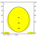 Delta Light M - Led Line He Soft 1 X 9,1W 930 Mdl B