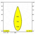 Delta Light M20/M26H - HEDRA L MDL Trackverlichting