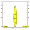 Delta Light M20/M26H - Needle Ok Mdl