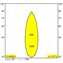 Delta Light M20/M26H - Spy 271 Mdl