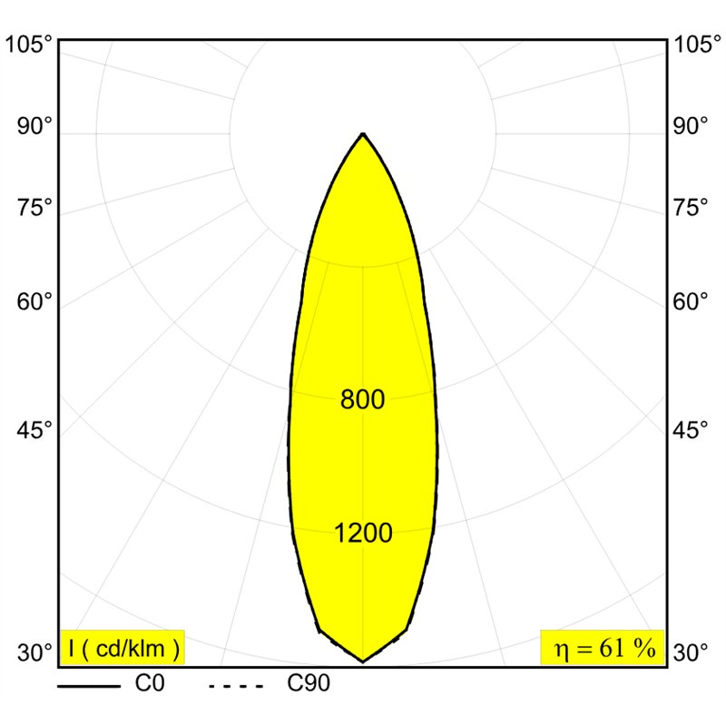 Delta Light M20/M26H - Spy 271 Mdl