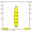 Delta Light M20/M26H - Spy 391 Mdl