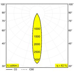 Delta Light M20/M26H - Spy 391 Mdl