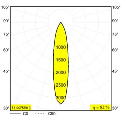 Delta Light M20/M26H - Spy 392 Mdl