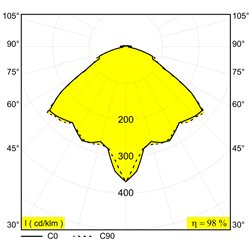Delta Light M20/M26H - Tweeter Bl Mdl Track lighting fixture