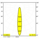 Delta Light M26L - Haloscan Hp Soft Mdl