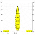 Delta Light M26L - Haloscan Mp Mdl