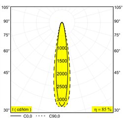 Delta Light M26L - Haloscan Mp Soft Mdl