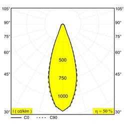 Delta Light M26L - Hedra L Mdl