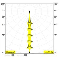 Delta Light M26L - Hedra Mdl