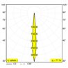 Delta Light M26L - Hedra Mdl