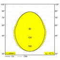 Delta Light M26L - Led Line OK DIM5 Trackverlichting