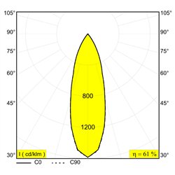 Delta Light M26L - Spy 271 Mdl