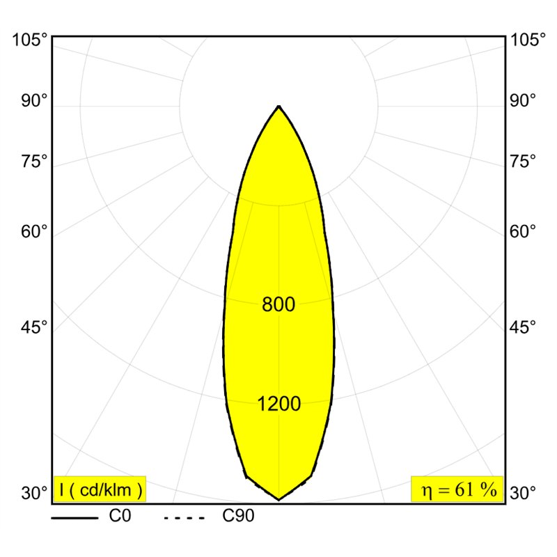 Delta Light M26L - Spy 271 Mdl