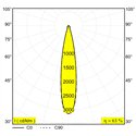 Delta Light M26L - Spy 391 L Mdl