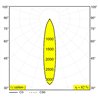 Delta Light M26L - Spy 391 Mdl