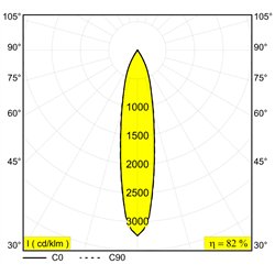 Delta Light M26L - Spy 392 Mdl